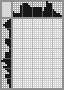 Japanese crossword «Frog» Japanese crossword «Frog»