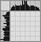 Japanese crossword &laquo;Frog&raquo;