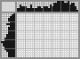 Random crossword