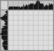 Japanese crossword &laquo;Frog&raquo;