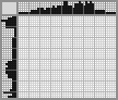 Japanese crossword &laquo;Frog&raquo;