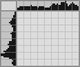 Japanese crossword &laquo;Frog&raquo;