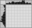 Japanese crossword «Frog» Japanese crossword «Frog»