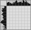 Japanese crossword «Frog» Japanese crossword «Frog»
