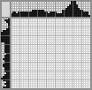 Japanese crossword «Frog» Japanese crossword «Frog»