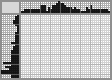 Japanese crossword «Frog» Japanese crossword «Frog»