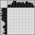 Japanese crossword &laquo;Frog&raquo;