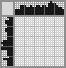 Japanese crossword &laquo;Frog&raquo;