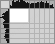 Japanese crossword «Frog» Japanese crossword «Frog»