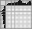 Japanese crossword «Frog» Japanese crossword «Frog»