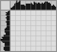 Japanese crossword «Frog» Japanese crossword «Frog»