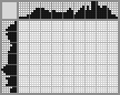 Japanese crossword «Frog» Japanese crossword «Frog»