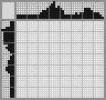 Japanese crossword &laquo;Frog&raquo;