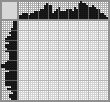 Japanese crossword «Frog» Japanese crossword «Frog»