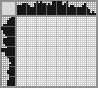 Japanese crossword &laquo;Frog&raquo;