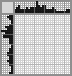 Japanese crossword «Frog» Japanese crossword «Frog»