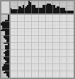 Japanese crossword «Frog» Japanese crossword «Frog»
