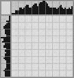 Japanese crossword «Frog» Japanese crossword «Frog»