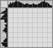 Japanese crossword «Frog» Japanese crossword «Frog»