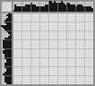 Japanese crossword «Frog» Japanese crossword «Frog»