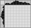 Japanese crossword «Frog» Japanese crossword «Frog»