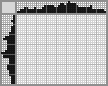 Japanese crossword «Frog» Japanese crossword «Frog»