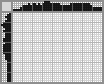Japanese crossword «Frog» Japanese crossword «Frog»