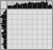 Japanese crossword &laquo;Frog&raquo;