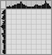 Japanese crossword «Frog» Japanese crossword «Frog»