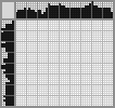 Japanese crossword &laquo;Frog&raquo;