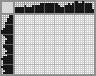 Japanese crossword &laquo;Frog&raquo;