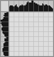 Japanese crossword &laquo;Frog&raquo;