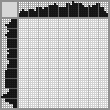 Japanese crossword «Frog» Japanese crossword «Frog»