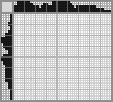Japanese crossword «Frog» Japanese crossword «Frog»
