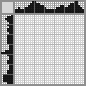Japanese crossword «Frog» Japanese crossword «Frog»