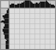 Japanese crossword &laquo;Frog&raquo;
