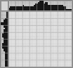 Japanese crossword &laquo;Frog&raquo;