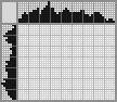 Japanese crossword «Frog» Japanese crossword «Frog»