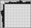 Japanese crossword «Frog» Japanese crossword «Frog»