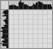 Japanese crossword «Frog» Japanese crossword «Frog»