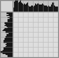 Japanese crossword «Frog» Japanese crossword «Frog»