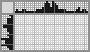 Japanese crossword &laquo;Frog&raquo;