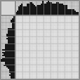 Japanese crossword &laquo;Frog&raquo;