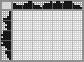 Japanese crossword «Frog» Japanese crossword «Frog»