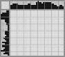 Japanese crossword «Frog» Japanese crossword «Frog»