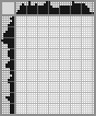 Japanese crossword «Frog» Japanese crossword «Frog»