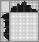 Japanese crossword &laquo;Frog&raquo;