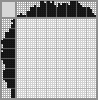 Japanese crossword «Frog» Japanese crossword «Frog»