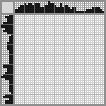Japanese crossword &laquo;Frog&raquo;