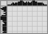 Japanese crossword «Frog» Japanese crossword «Frog»